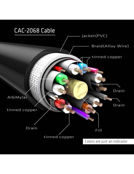 CLUB3D DisplayPort 1.4 HBR3 Cable M M 2 metro 8K60Hz