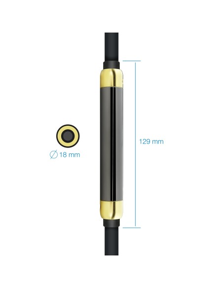 Nanocable 10.15.3725 cable HDMI 25 m HDMI tipo A (Estándar) Negro, Rosa