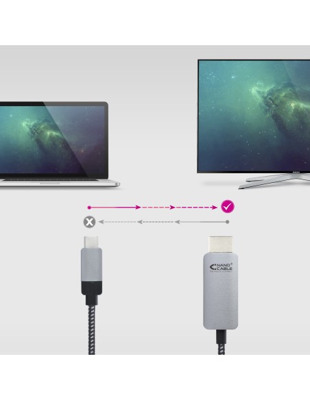 Nanocable 10.15.5103 adaptador de cable de vídeo 3 m USB Tipo C HDMI Aluminio, Negro