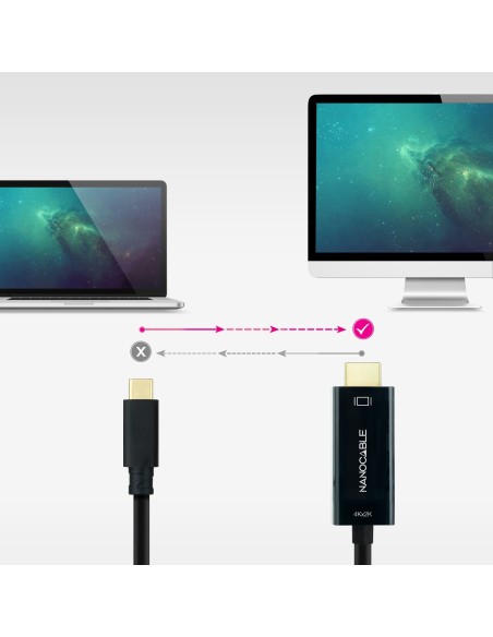 Nanocable Conversor USB-C a HDMI 1.4 4K@30HZ 1.8 m