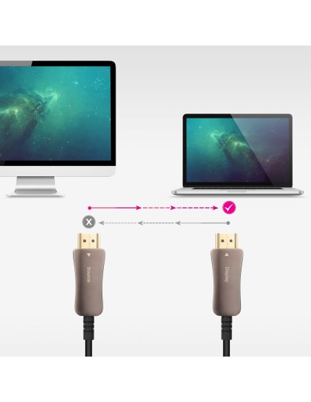 Nanocable Cable HDMI v2.1 AOC 8K@60HZ 50 m