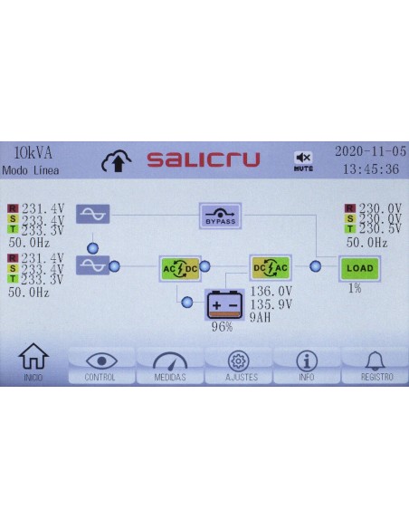 Salicru SLC 20  Cube 4