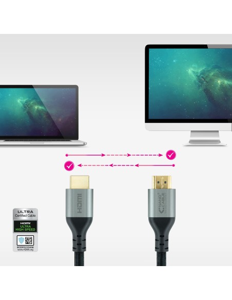 Nanocable Cable HDMI 2.1 Certificado ULTRA HIGH SPEED A M-A M, Negro, 1 m