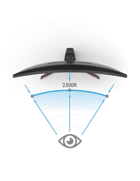 Benq EW3880R 37.5" UltraWide Quad HD+ LED 4ms Curvo Negro