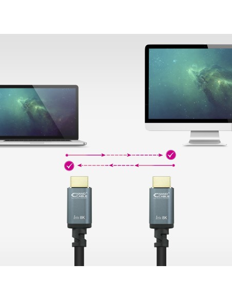 Nanocable 10.15.8002 cable HDMI 2 m HDMI tipo A (Estándar) Negro