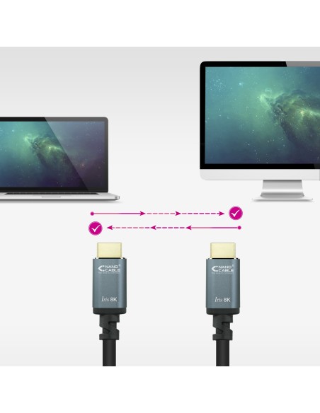 Nanocable Cable HDMI 2.1 IRIS 8K M-M 5 metros