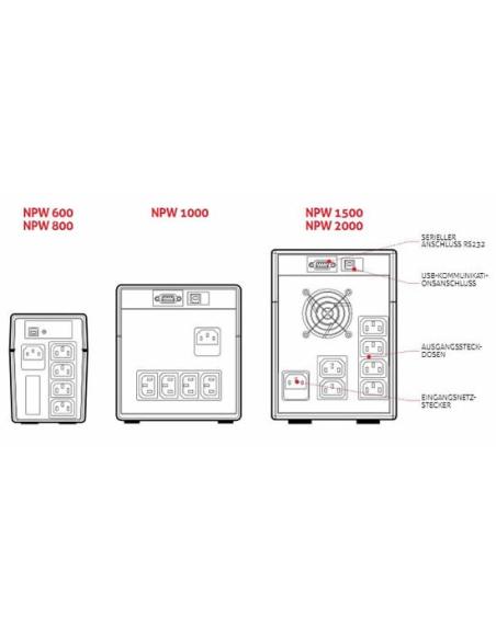 SAI RIELLO NETPOWER 2000 USBSERIE DISPLAY NPW 2000