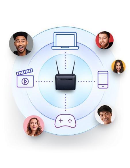 ROUTER D-LINK 4G DWR-953V2 INALAMBRICO ENRUTADOR DOBLE BANDA AC1200