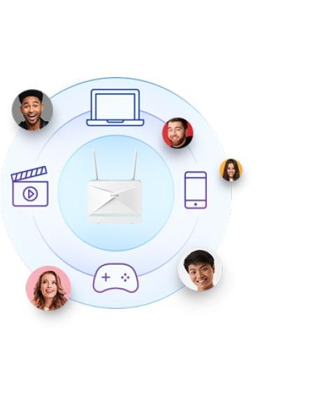 ROUTER D-LINK G415 EAGLE PRO AI 4G 150MBPS 3P WIFI6 VOICECONTROL (GOOGLEALEXA)