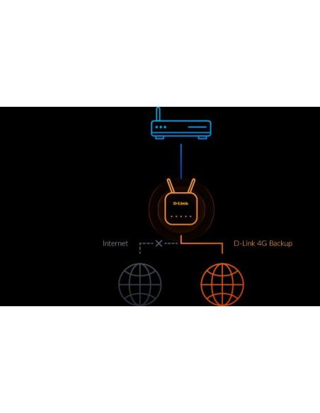 ROUTER D-LINK G415 EAGLE PRO AI 4G 150MBPS 3P WIFI6 VOICECONTROL (GOOGLEALEXA)