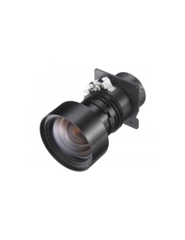 Standard lens for FHZ series