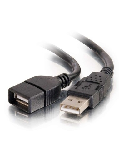 Cbl USB Cables - A to A