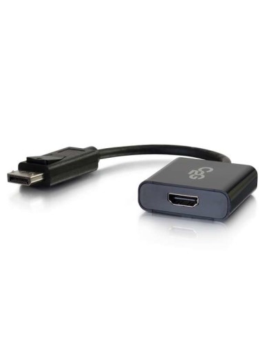 Cbl DisplayPort to HDMI Converters