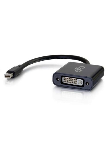 Cbl DisplayPort to DVI Converters