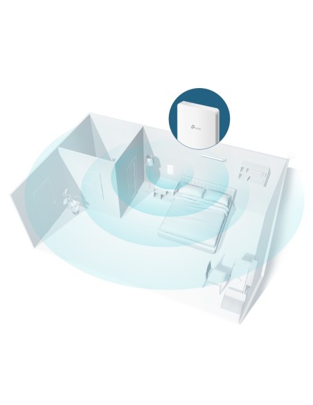 WIRELESS PUNTO DE ACCESO TP-LINK EAP235-WALL