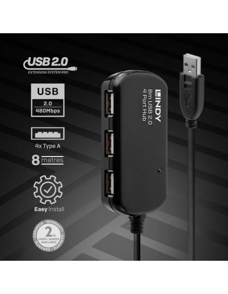 8M USB2.0 ACTIVE EXTENSION HUB