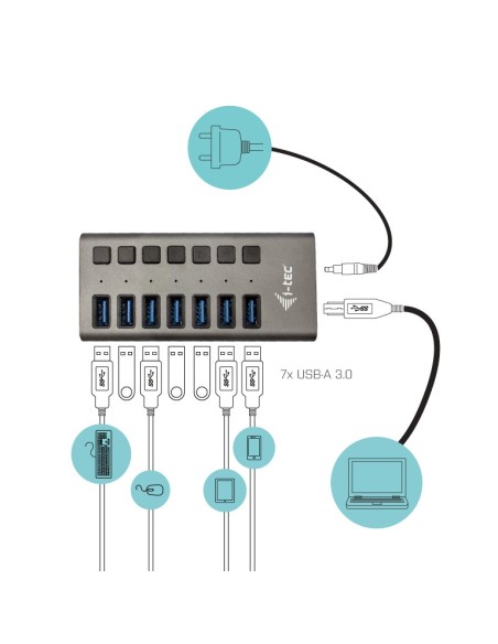 USB 3.0 HUB DE CARGA CON 7 PUERTOS