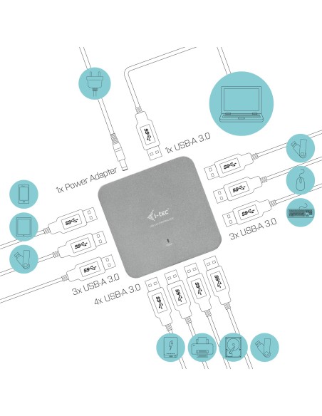 USB 3.0 HUB CON 10 PUERTOS USB 3.0