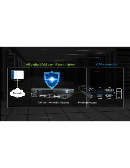 ATEN KG9900T interruptor KVM Negro, Púrpura