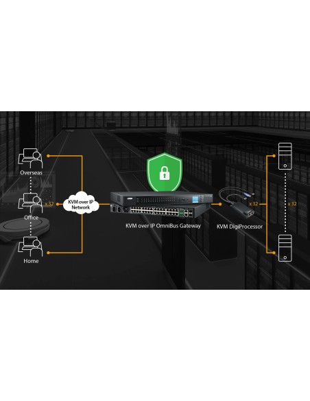 ATEN KG9900T interruptor KVM Negro, Púrpura