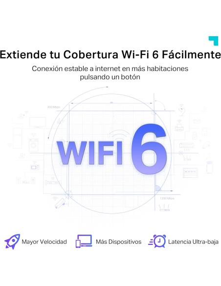 STRONG REPEATER AX3000