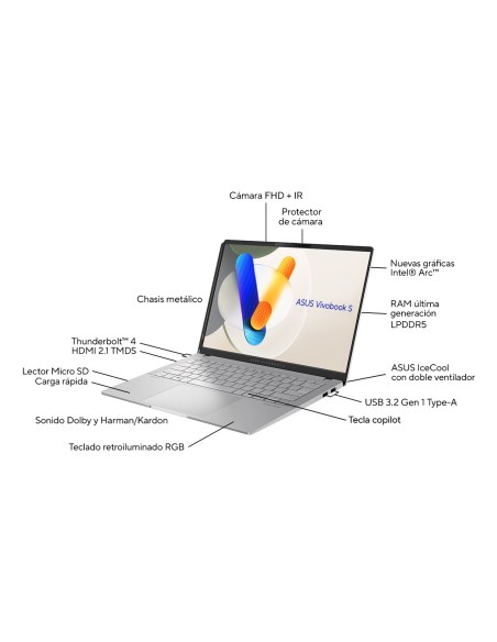 ASUS VivoBook OLED M5406UA-QD053W - Ordenador Portátil 14" WUXGA (AMD Ryzen 7 8845HS, 16GB RAM, 1TB SSD, Radeon 780M, Windows 11