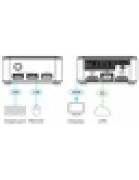 KRAMER COLLABORATION HARDWARE PLATFORM WITH 1 INSTANCES OF KRAMER VIRTUALBRAIN - KC-VIRTUALBRAIN1 (30-00021790)