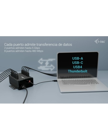 USBC USBA CHARHING HUB 15W 10 PORTS