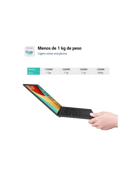 LG PORTATIL (15Z90R-G.AP75B) 15.6" CORE I7-1360P 32GB RAM 512GB SSD W11