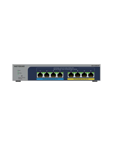 NETGEAR 8-port Ultra60 PoE++ Multi-Gigabit (2.5G) Ethernet P