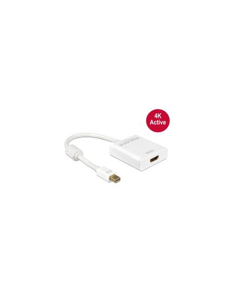 DeLOCK cable gender changer mini DisplayPort 1.2 HDMI Blanco
