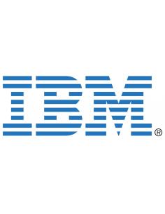 IBM IMM Advanced Upgrade