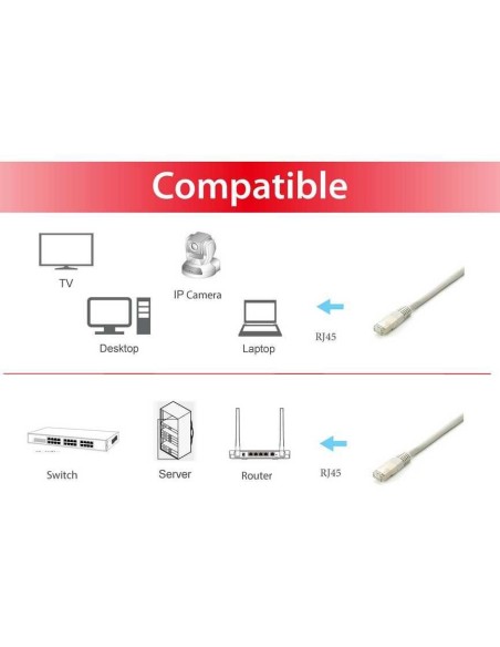 LATIGUILLO RJ45 FTP CAT-6 3MT EQUIP GRIS 605602