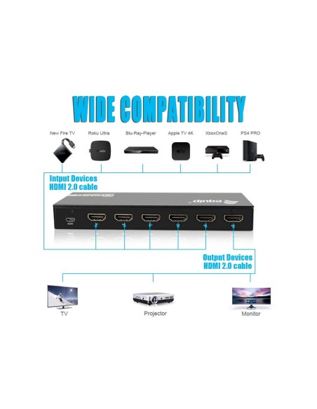 Equip 332726 Interruptor de video HDMI 2.0 negro