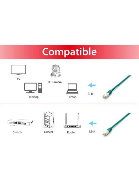 EQUIP cable de red RJ-45 Cat6a S FTP (S-STP) Macho Macho, 1 m Verde