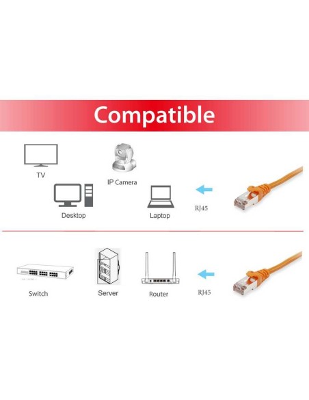 EQUIP cable de red RJ-45 Cat6 S UTP (STP) Macho Macho, 2 m Naranja