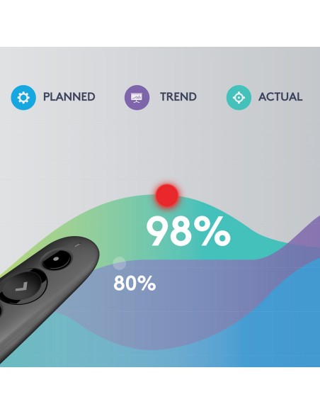 Logitech R500 apuntador inalámbricos Bluetooth RF Grafito