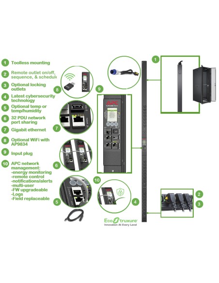 APC APDU9959EU3 unidad de distribución de energÍ­a (PDU) 24 salidas AC 0U Negro