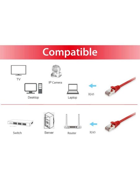 Equip 605524 cable de red Rojo 5 m Cat6 S FTP (S-STP)