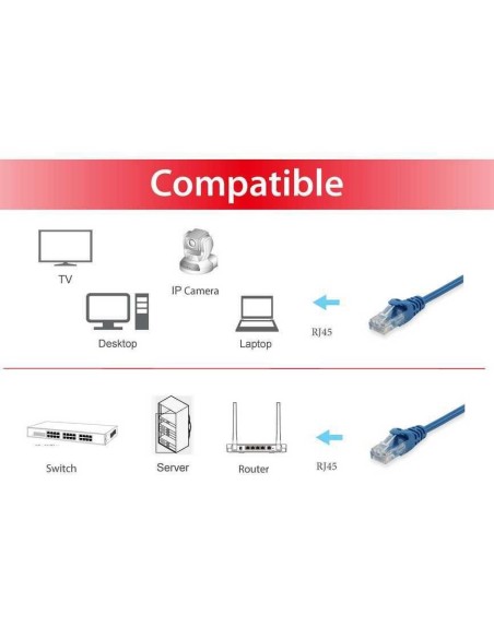 Equip Cat.6 U UTP 15m cable de red Azul Cat6 U UTP (UTP)