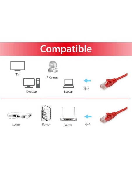 Equip Cat.6 U UTP 15m cable de red Rojo Cat6 U UTP (UTP)