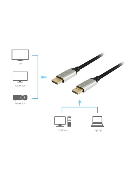 Equip 119265 cable DisplayPort 5 m Aluminio, Negro