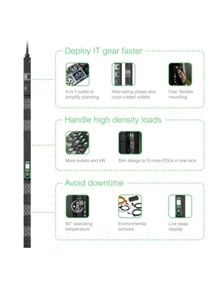 APC NetShelter Rack PDU Advanced unidad de distribución de energÍ­a (PDU) 42 salidas AC 0U Negro