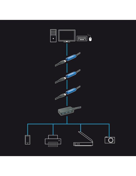 Lindy 43159 hub de interfaz USB 3.2 Gen 1 (3.1 Gen 1) Type-A 5000 Mbit s Negro