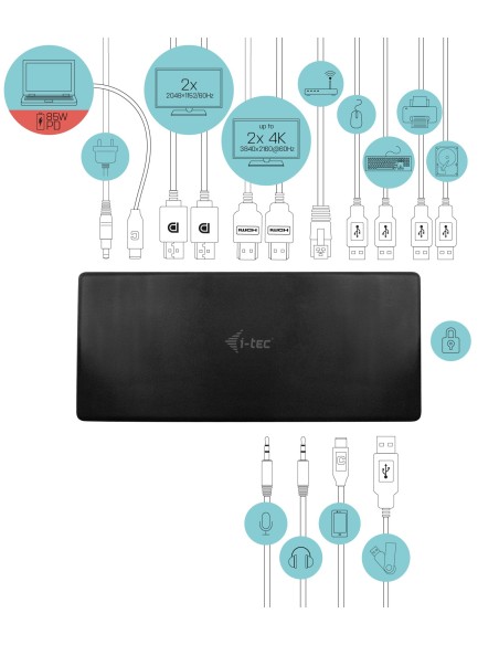 i-tec USB-C Quattro Display Docking Station with Power Delivery 85 W Negro