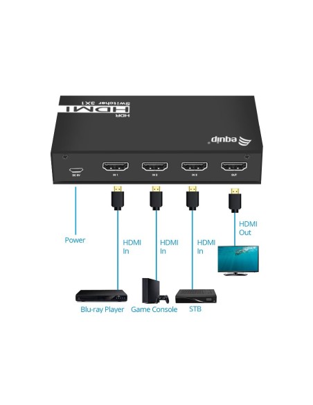 Equip 332725 Interruptor de video HDMI 2.0 negro
