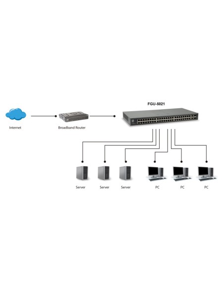 LevelOne FGU-5021 switch Fast Ethernet (10 100) Gris
