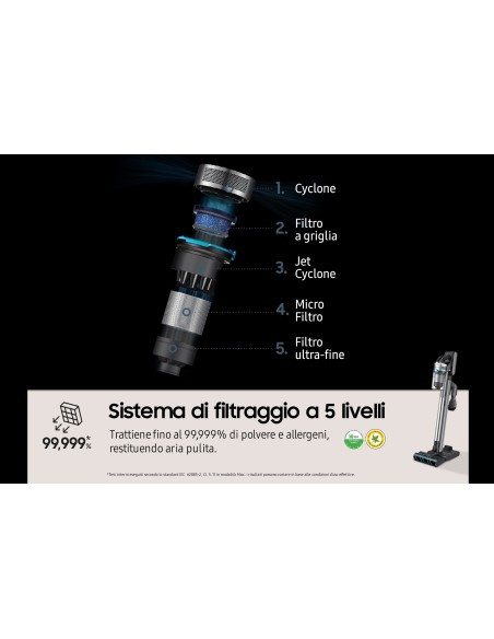 Samsung Jet 90 multi VS20R9044T2 aspiradora de mano Plata Sin bolsa