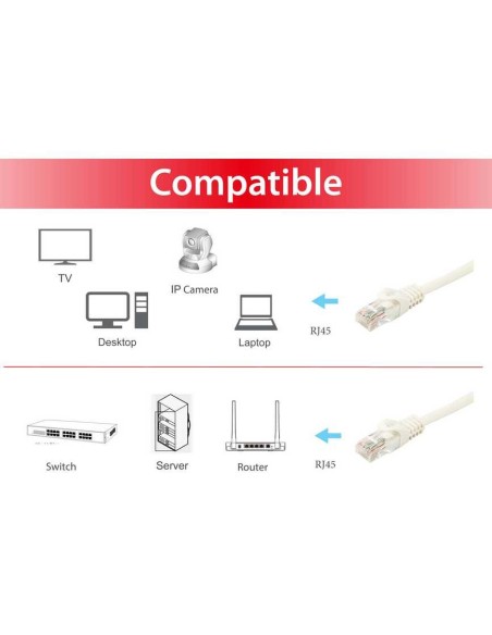 LATIGUILLO RJ45 UTP CAT6A LIBRE HALOGENOS LSOH 0.5M BLANCO 603001