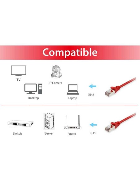 LATIGUILLO APANTALLADO EQUIP S FTP CATEGORIA 6A 10G LOSH 0.25M ROJO 606501